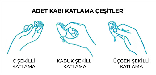 Adet Kabı Nasıl Katlanır?